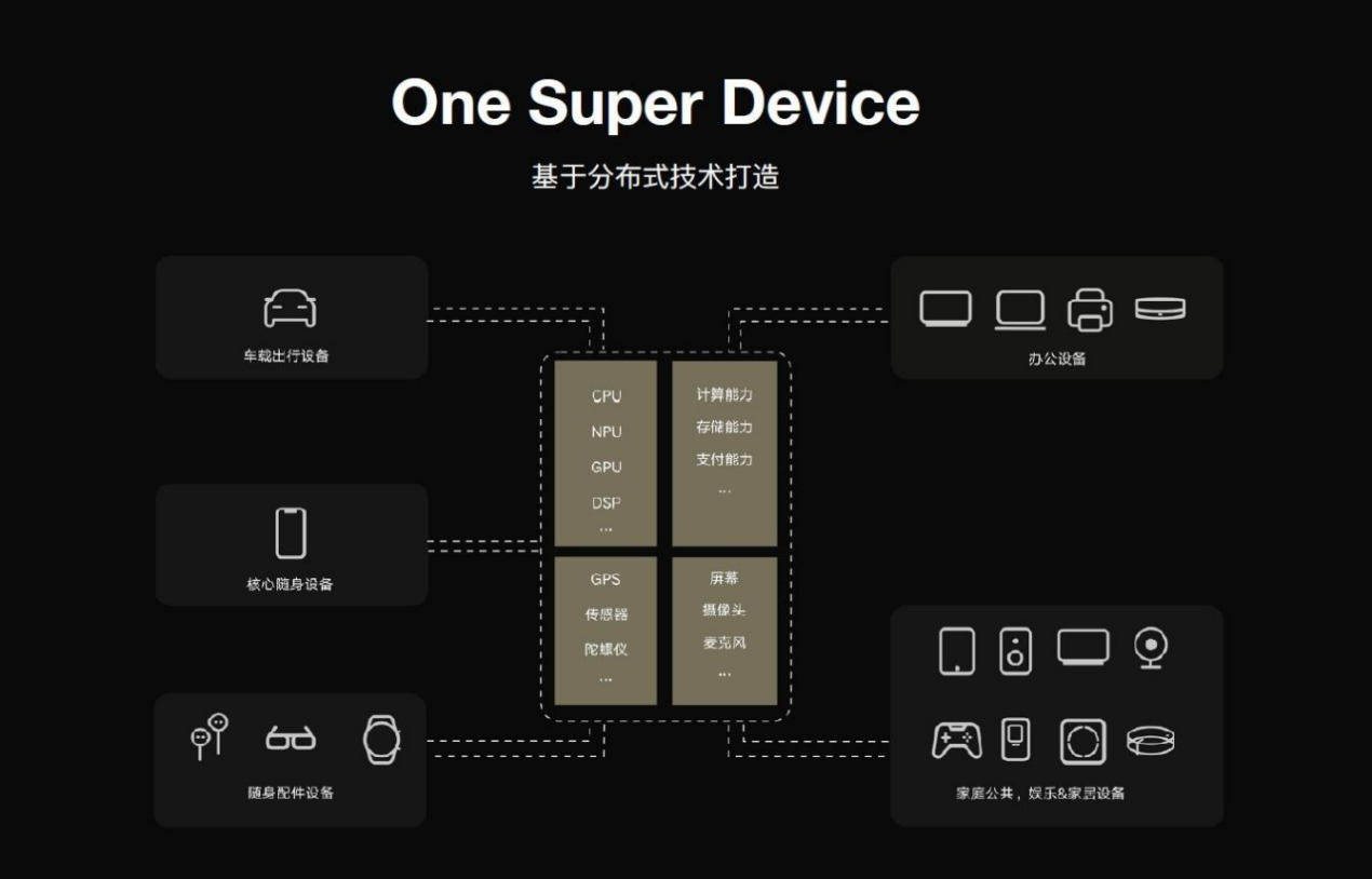 2024新澳门开奖,标准化程序评估_RemixOS83.513