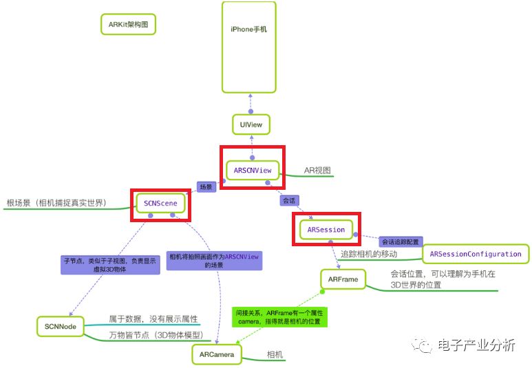 澳门平特一肖100,灵活性策略设计_AR版94.390