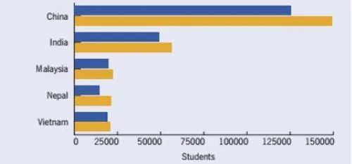 新澳最新最快资料,精确数据解析说明_优选版57.600