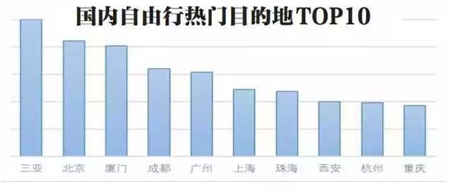 新奥门资料大全,实地分析考察数据_D版54.141