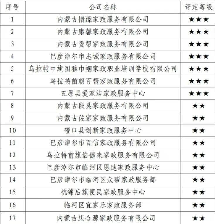 2024年新奥门特免费资料大全,标准化程序评估_界面版87.772