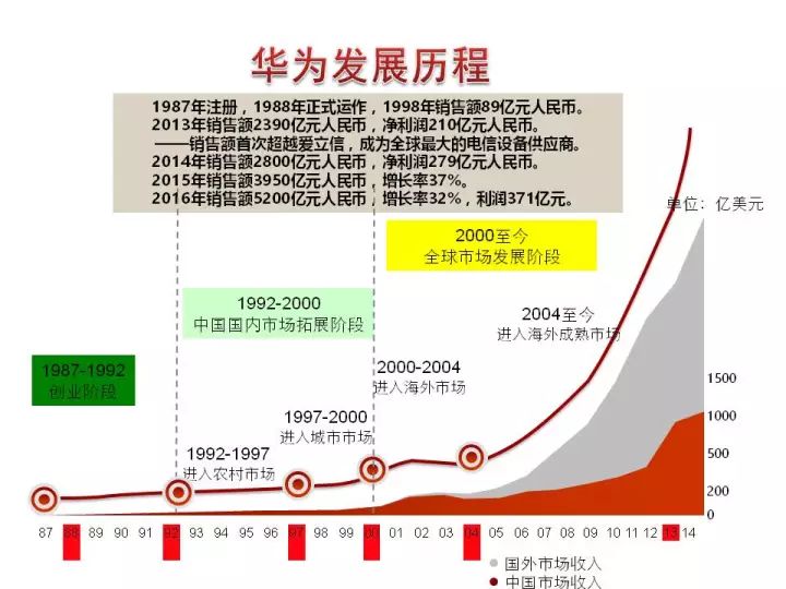 新澳精准资料大全,平衡实施策略_V277.506