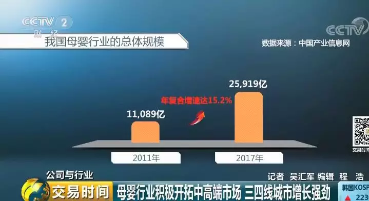 2024澳门天天六开彩免费资料,全面实施分析数据_创新版68.560