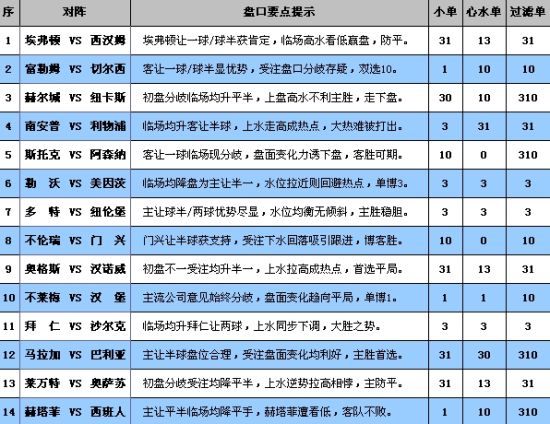 2024澳门天天彩期期精准,现状解答解释定义_户外版85.568