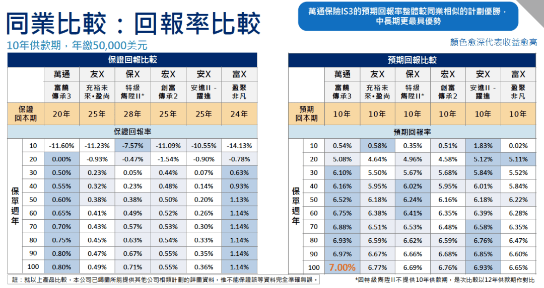 2024新澳免费资料内部玄机,收益说明解析_C版53.525