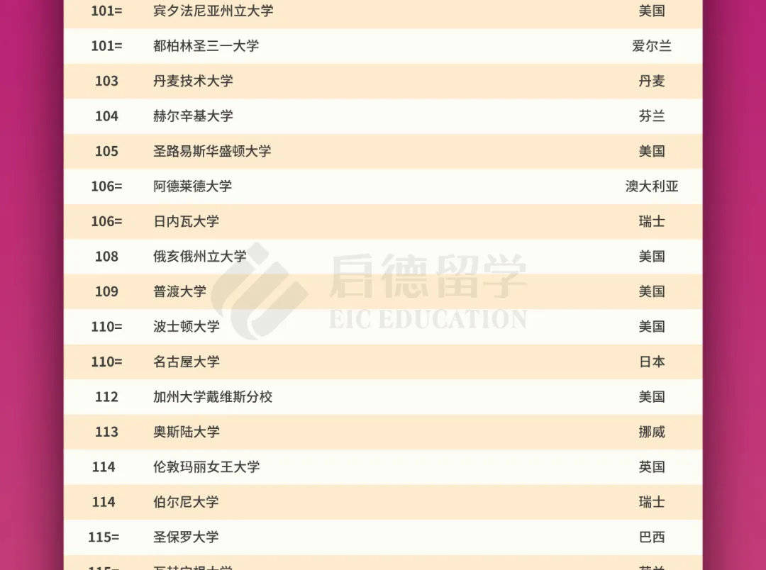 2024澳门特马今晚开奖116期,最新答案解释定义_微型版80.526