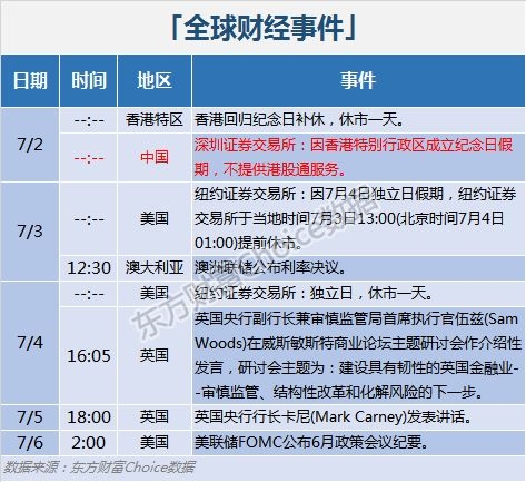 新澳资料免费长期公开吗,快捷解决方案问题_投资版63.477