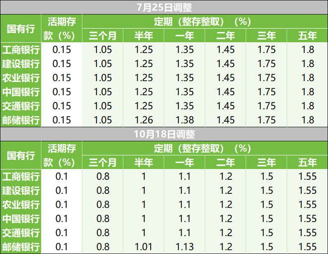 新澳门六开彩开奖结果2024年,动态调整策略执行_OP23.200