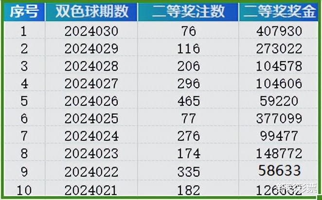 2024年开奖结果新奥今天挂牌,安全性方案解析_iPhone17.908