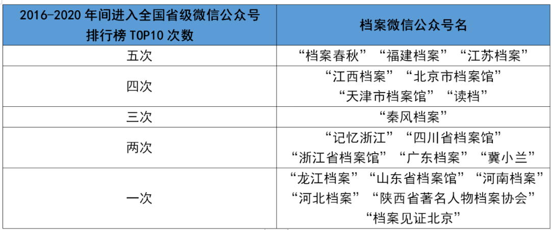 2024澳彩免费公开资料查询,实地数据评估方案_铂金版31.311