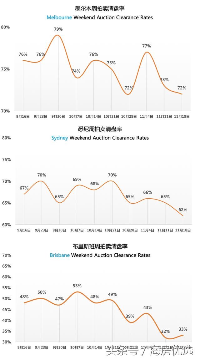 新澳天天开奖资料大全最新开奖结果走势图,精细方案实施_优选版42.631