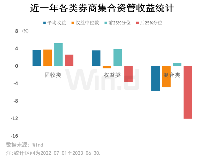 王中王100%期期准澳彩,深入数据策略设计_soft76.60