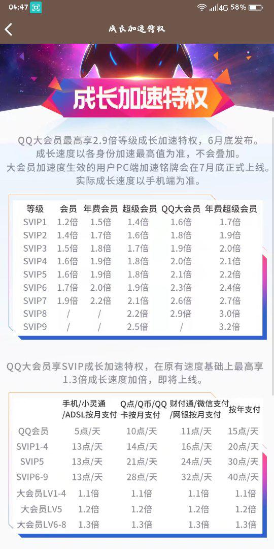 管家婆一票一码100正确,快捷问题策略设计_顶级版74.174