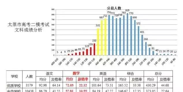 2024年新澳门今晚开奖结果2024年,前沿说明评估_suite67.836