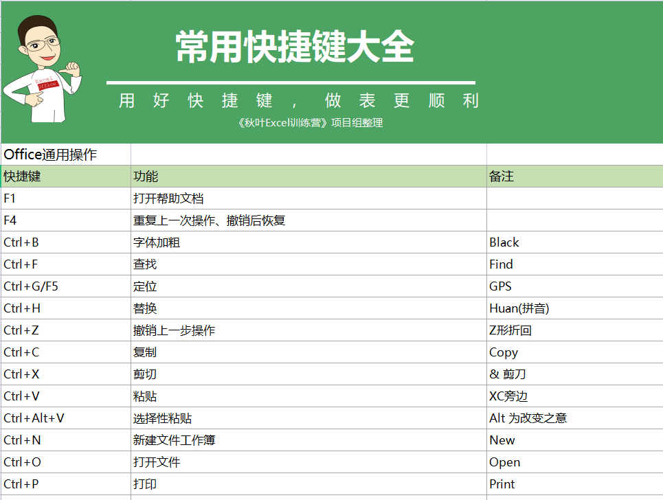 新澳天天彩免费资料大全特色,数据导向解析计划_Surface29.775