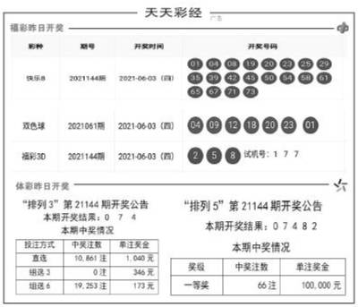 2021年澳门天天开彩开奖结果,定性解答解释定义_bundle75.228