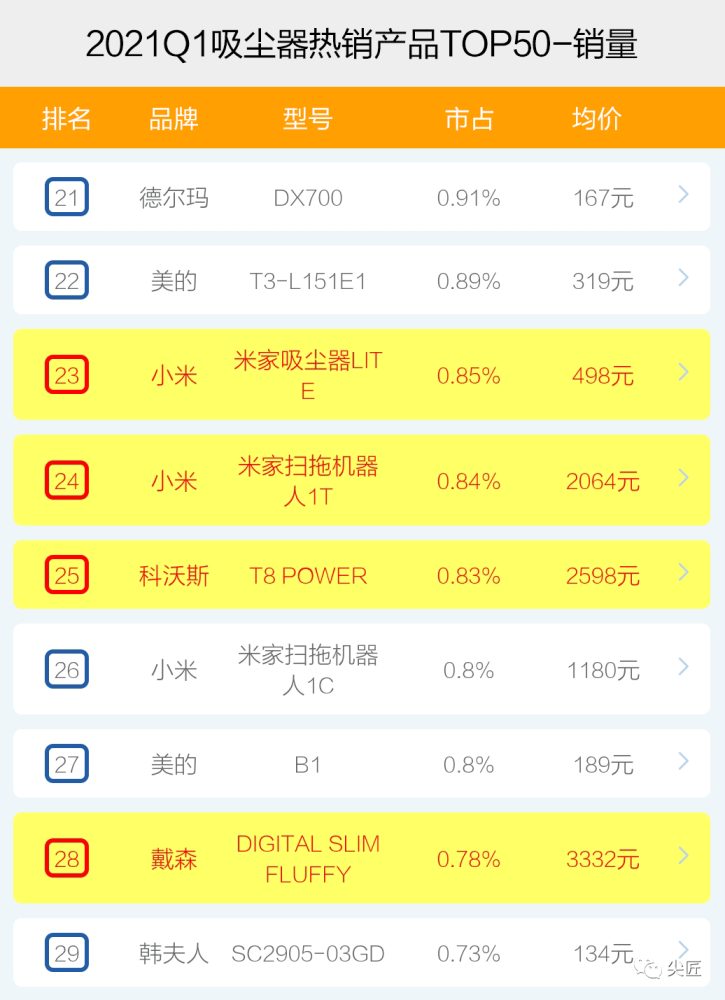 新澳门资料大全正版资料2024年免费下载,家野中特,数据设计驱动执行_薄荷版83.946