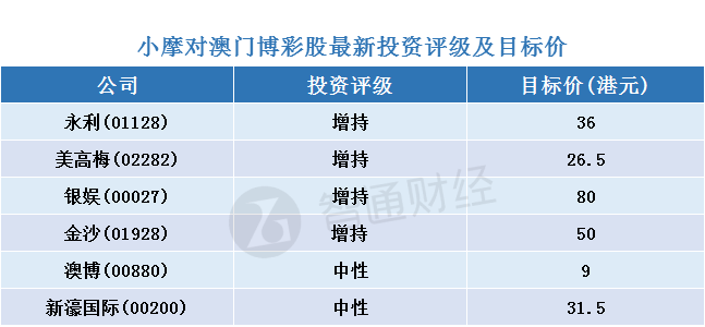 澳门三肖三码三期凤凰网,连贯评估方法_影像版63.115