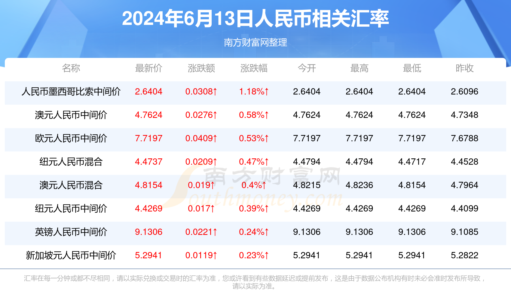 澳门六开奖结果今天开奖记录查询,可靠性策略解析_专家版62.177