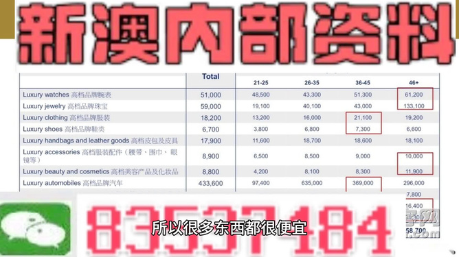 新澳门精准的资料大全,效率资料解释落实_影像版1.667