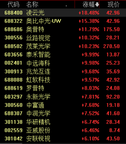 2024今晚新澳门开特马,经典解释定义_SP61.405