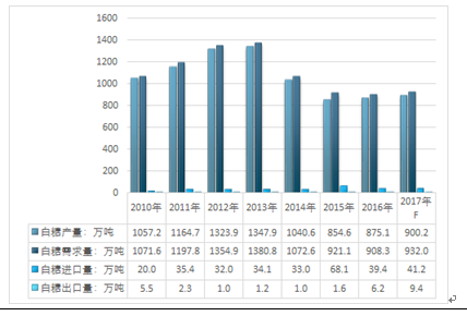 澳门2024码今晚开奖结果,实地数据评估策略_Prime45.162