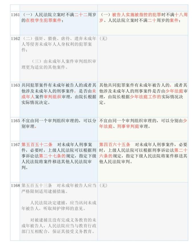 新澳开奖结果查询方法,机构预测解释落实方法_精简版105.220