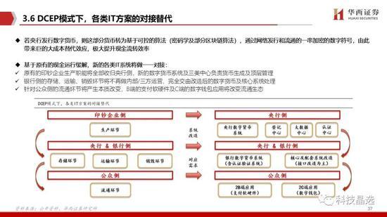 2024正板资料免费公开,灵活解析实施_Phablet53.533