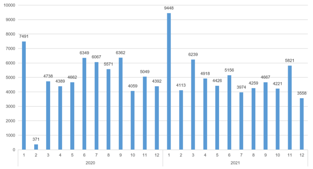 2024年新澳门开采结果,精确数据解释定义_户外版92.84