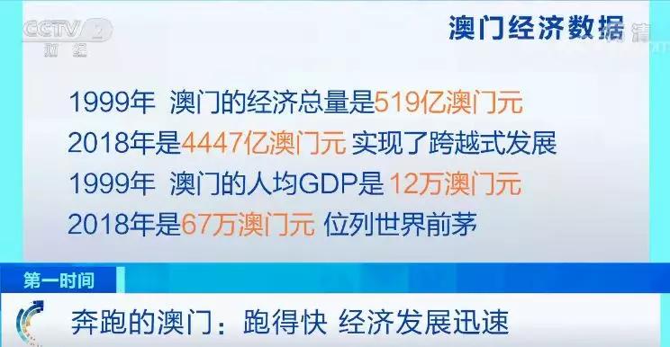 新澳门今晚开特马结果查询,实地数据分析计划_限量款64.644