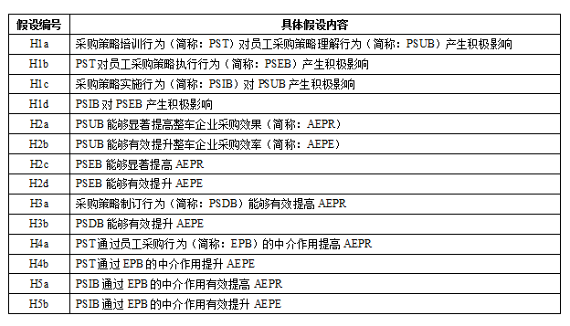 49图库2024年免费资料,精准解答解释定义_策略版74.262