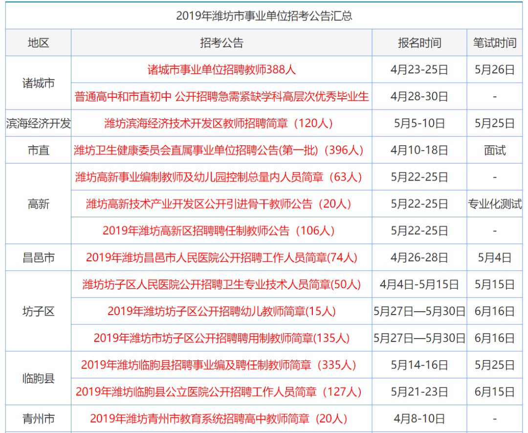 香港正版免费资料大全最新版本,现状解析说明_V版66.861