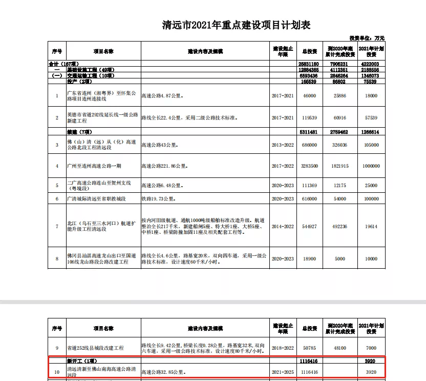 新澳开奖结果记录查询表,迅速落实计划解答_KP45.465