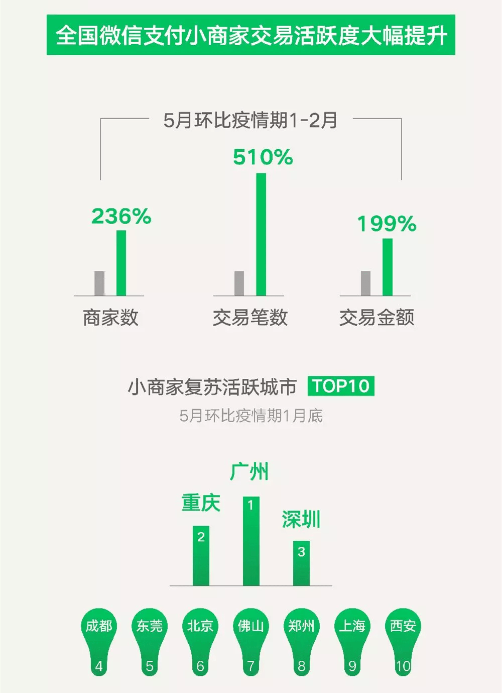 2024年新澳门天天开奖结果,深度应用数据策略_XT68.318