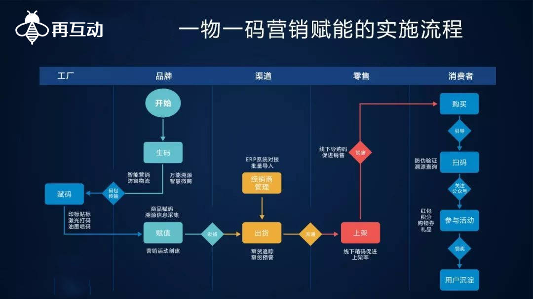 最准一码一肖100%精准,时代资料解释落实_Ultra76.117