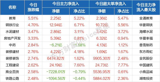 2024澳门天天开好彩大全162,定性评估解析_尊享款20.969