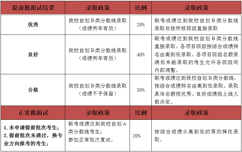 2024澳门濠江免费资料,稳定性计划评估_工具版6.166