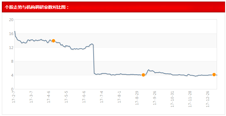 澳门一码一肖一特一中2024,实地分析数据设计_RemixOS31.706