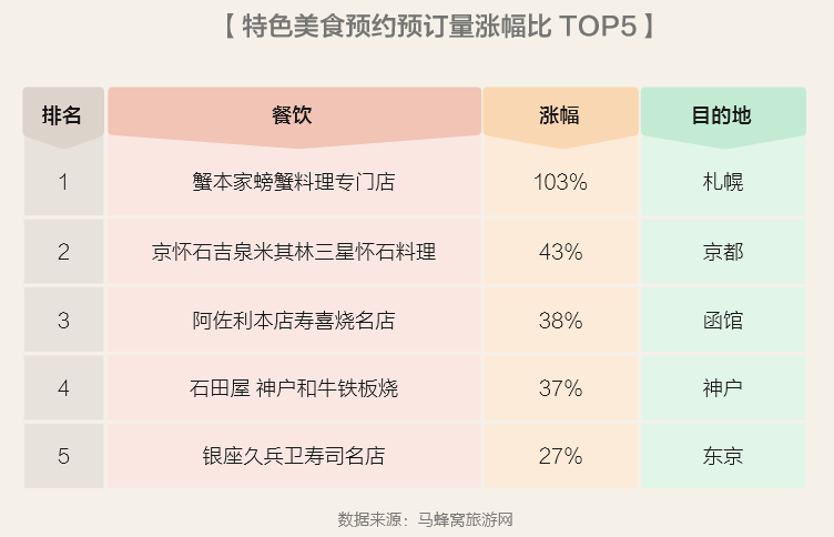 2024澳门特马最准网站,实地数据分析计划_watchOS27.536