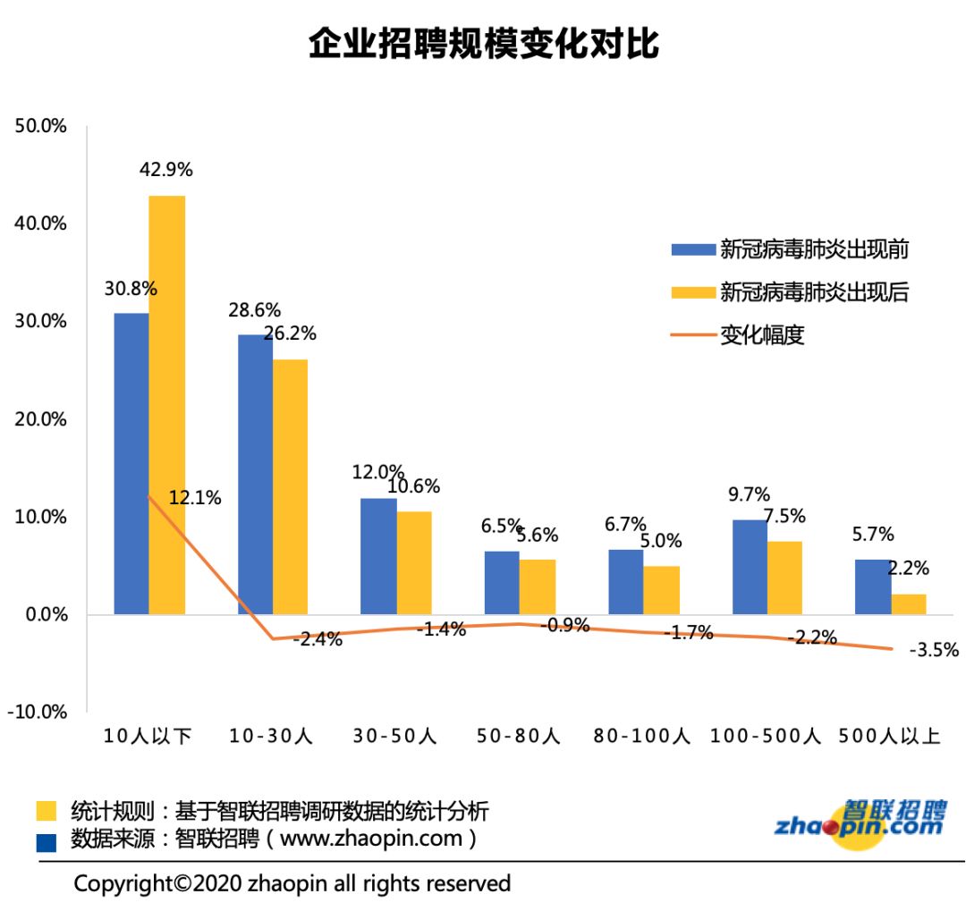 澳门4949精准免费大全,市场趋势方案实施_Tizen13.963