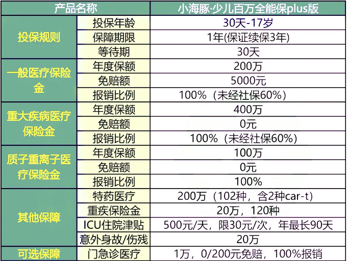 2024澳门天天开好彩大全46期,专业分析解析说明_XP14.985