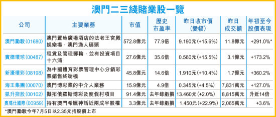 澳门三中三码精准100%,深度评估解析说明_尊享款13.177