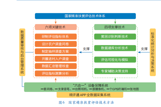 2024新澳天天彩资料免费提供,实地数据评估方案_复刻款78.747