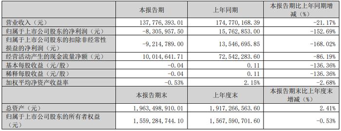 新奥2024年免费资料大全,数据驱动方案实施_旗舰版64.830