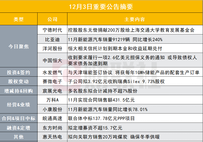 新奥彩资料长期免费公开,时代解析说明_精英款23.663