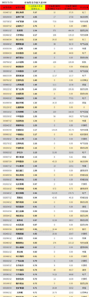 管家婆一肖一码100澳门,适用策略设计_4DM59.37