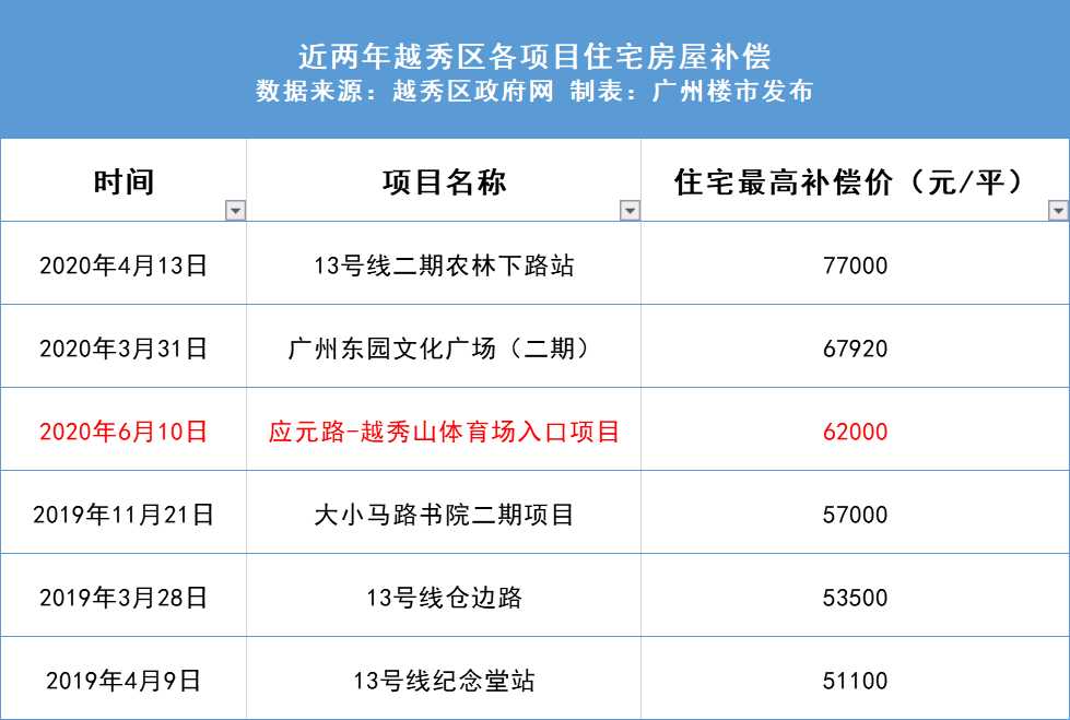 新澳天天开奖资料大全最新开奖结果查询下载,灵活解析方案_2D88.460