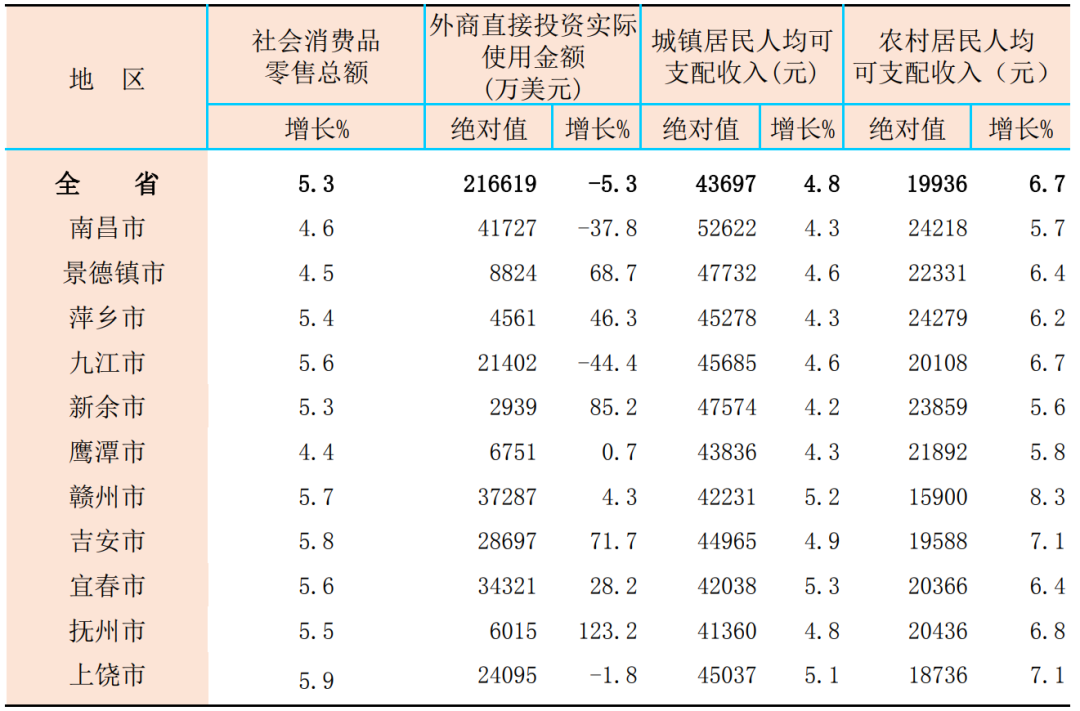 澳彩王中王免费资料大全,可靠性策略解析_2DM97.552