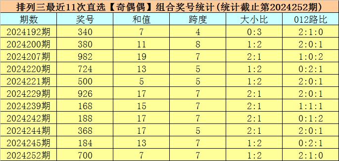 shishan 第5页