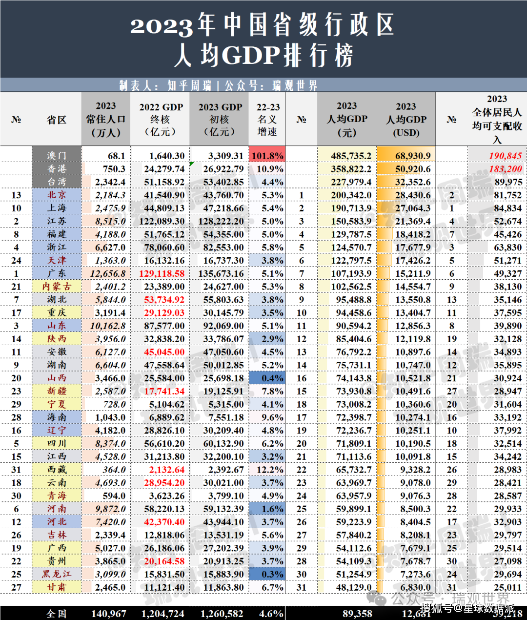 2024澳门天天开好彩大全香港,经济执行方案分析_YE版57.804